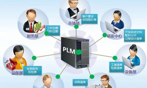 PLM系统对于图文档管理的重要性 PLM系统对于图文档管理的重要性