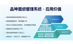 车间图纸管理系统哪家好