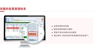 品坤PLM产品生命周期管理系统主要功能有哪些？